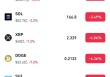 突发跳水，超10万人爆仓！币圈富豪遭绑架，全球已发生多起