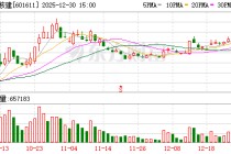 中国核建：公司深度参与中巴合作C-5核电项目工程建设