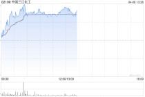 中国三江化工午前涨超5% 近日附属与蓝鲸生物能源订立石脑油购买协议