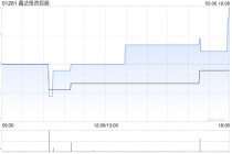 鑫达投资控股发盈喜 预期2025年度股东应占溢利约700万至1200万元同比扭亏为盈