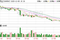 贝达药业：四款药纳入2025年国家医保药品目录