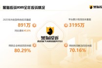 《2025年消费者权益保护白皮书》：京东淘宝入局引发外卖大战 行业投诉量超67万