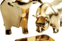 黄金投资工具中哪种流动性最好？