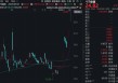 11涨停！公司紧急公告：控制权变更尚存不确定！