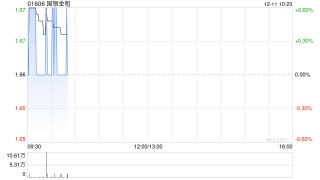 国银金租就光伏电站设备及设施资产订立融资租赁资产转让协议
