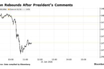 总统亲自喊话稳汇率！李在明：韩元有望两月内企稳回升至1400水平