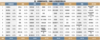 广发策略：26年定价逻辑前瞻，“弹簧”未到极限时