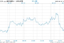 “下月降息”声音悄然浮现！今晚整个华尔街将紧盯鲍威尔