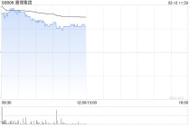 惠理集团早盘涨超9% 预计去年利润大幅增长至6.6亿港元