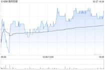 国药控股获Lazard Asset Management LLC增持约209.6万股 每股作价约19.59港元