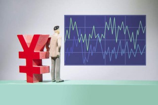 如何理解股票线的含义？股票线对投资分析有什么作用？