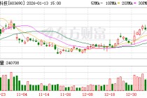 至纯科技：大宗气站业务是公司的“压舱石”业务