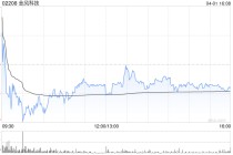 瑞银：升金风科技目标价至26.9港元 评级“买入”