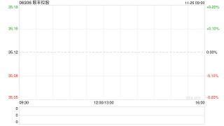 顺丰控股获上海睿郡资产管理有限公司增持158.56万股 每股作价约34.65港元
