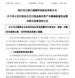 向日葵“20CM”跌停！立案调查，终止重组