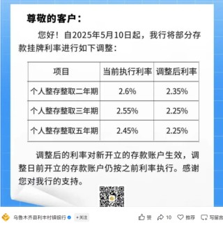 存5年不如存2年 部分银行利率“倒挂”