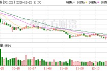 海泰科：截至目前，公司改性塑料产品暂无航空领域应用