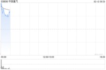 中国重汽早盘涨超3% 中国重汽1月份重卡出口销量超1.6万辆再创历史新高