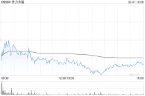 金力永磁将派发末期现金股利每10股1.2元