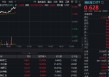 国防军工狂掀涨停潮！国防军工ETF（512810）放量上探3%，换手率同类第一！