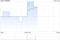 中国动向公布中期业绩 公司拥有人应占盈利2.04亿元同比增长48.9%