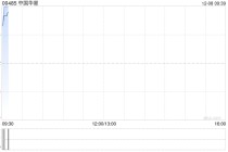 中国华星拟折让约6.25%发行合共4200万股 净筹约1235万港元