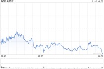 英特尔和AMD盘前走强 KeyBanc因服务器CPU需求强劲上调两家公司评级