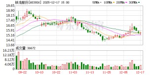 铁流股份：公司在模具开发、高精密加工及热处理方面拥有核心技术优势