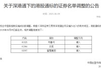 新消费牛股被调入港股通，股价飙升！分析师：未来将面临解禁引发的潜在抛压