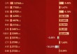 A股2025各省上市公司市值变动：20省增速跑赢全国 晋黔成唯二市值缩水省份