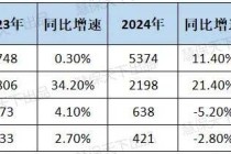 香港保险内地化，一场“爆雷潮”正在加速到来