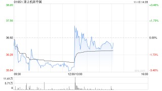 津上机床中国将于2026年1月13日派发中期股息每股0.6港元