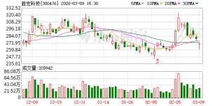 胜宏科技：近一年来公司产品生产良率进一步提高