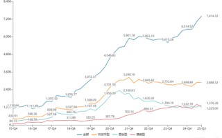 兴证全球基金总经理终落定！固收老将陈锦泉“完胜”权益明星谢治宇