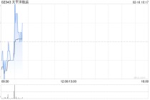太平洋航运与拓维订立股东协议