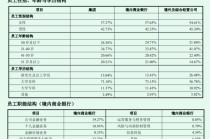 中国银行3年反向追薪9158人次，追索扣回1.02亿绩效薪酬