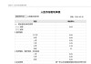 刚刚，降息了！六大行集体下调！