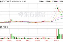 胜利股份：只要符合公司战略方向、有利于公司清洁能源发展的业务，公司都会跟踪、研究