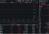 军贸重磅！歼-35特大订单，“巴铁”一口气买40架！中航系大涨，国防军工ETF（512810）涨逾1%