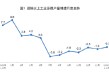 统计局发布2026年1—2月份能源生产情况：原油生产由降转增，天然气生产稳定增长，电力生产增速加快