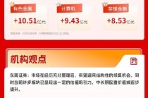 3A系列指数触底反弹涨超1%，全市场近4400股飘红 | 华宝3A日报（2025.12.5）