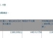 京城机电股份(00187.HK)遭IMC Global Holdings LLC减持298万股