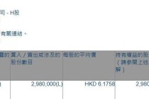 京城机电股份(00187.HK)遭IMC Global Holdings LLC减持298万股