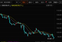 突然，出手！货币战争，爆发！