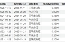 朱老六营收承压：实控人家族套现逾4000万，核心产品增长乏力