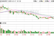 凯尔达：把人形机器人产业作为新的战略发展方向