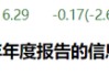 两面针“不差钱却借钱”的背后真相：存款利率显著高于贷款利率