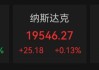 美联储凌晨重磅，鲍威尔发声！稳定币第一股大涨34%