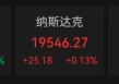 美联储凌晨重磅，鲍威尔发声！稳定币第一股大涨34%