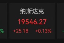 美联储凌晨重磅，鲍威尔发声！稳定币第一股大涨34%